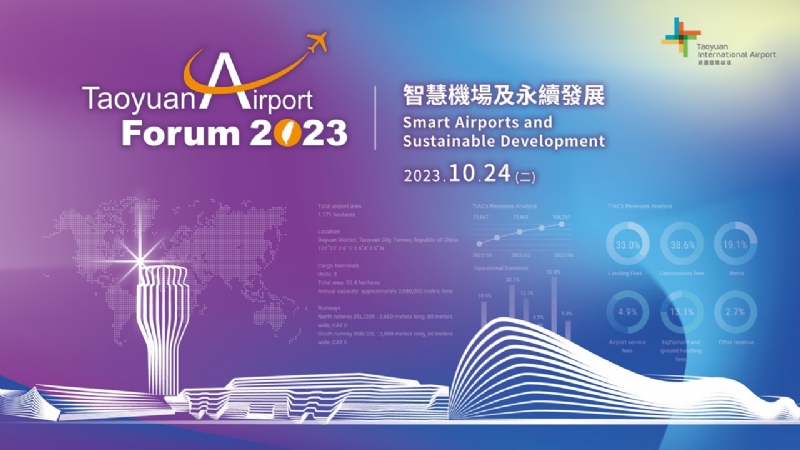 2023桃園機場論壇—智慧機場及永續發展
